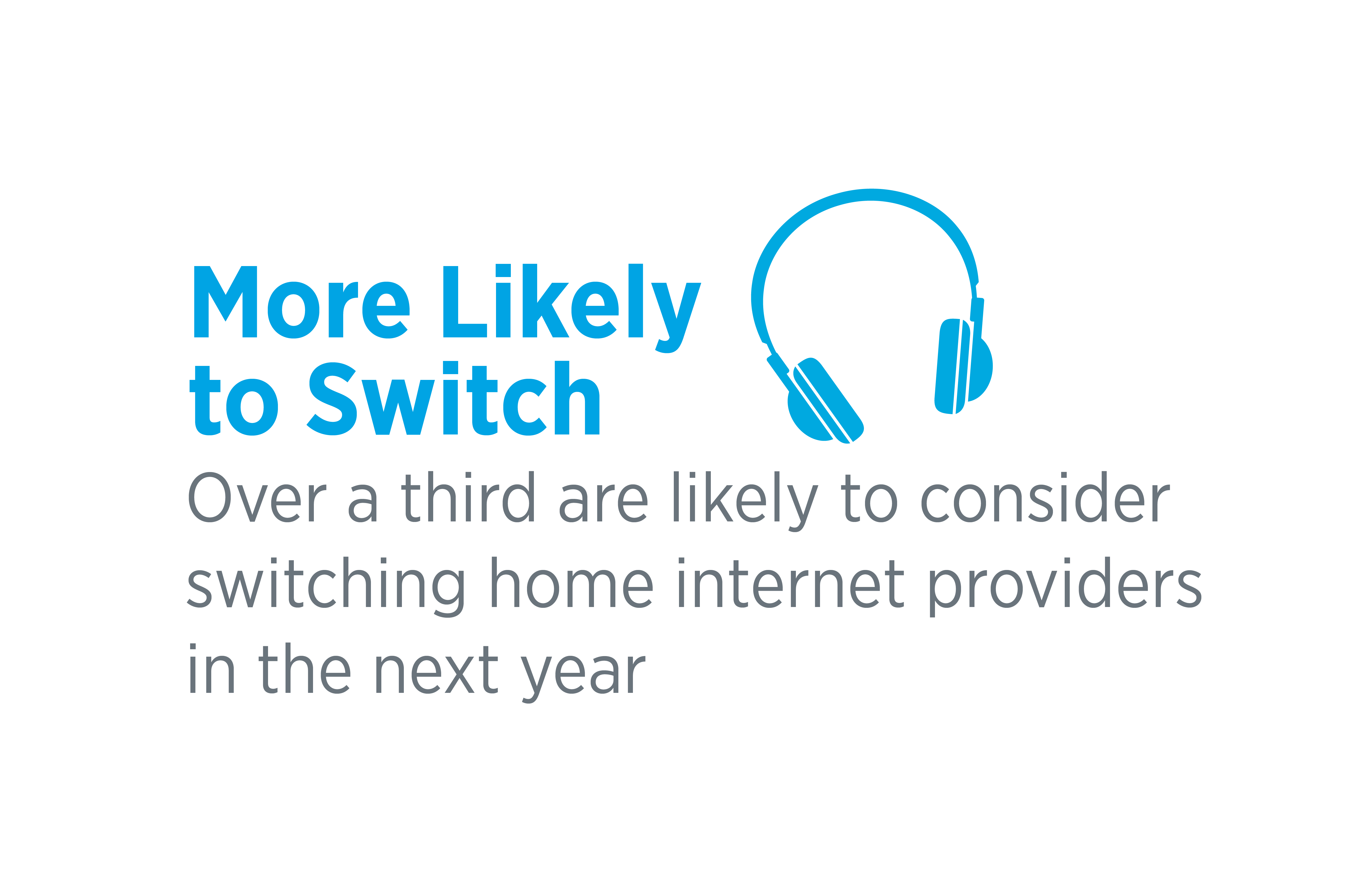 around half described their home internet download speeds as over 101 mB per second--almost a fifth have speeds over 300 Mbs